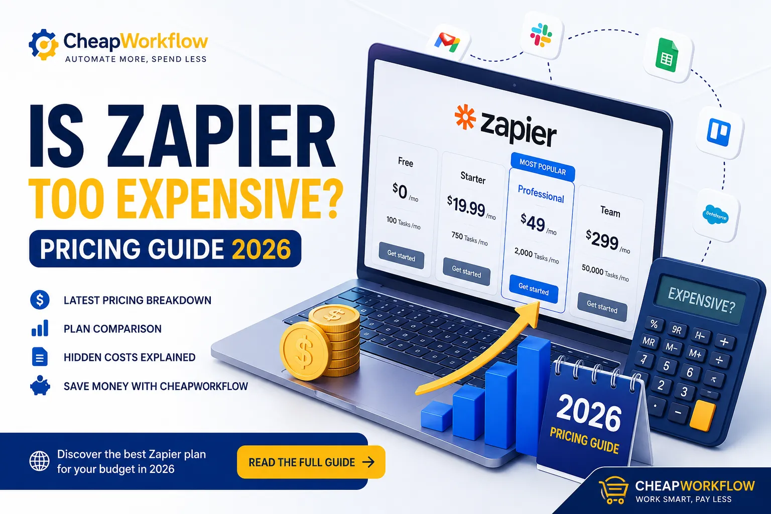 Is Zapier Too Expensive? A Practical Look at Zapier Pricing in 2026