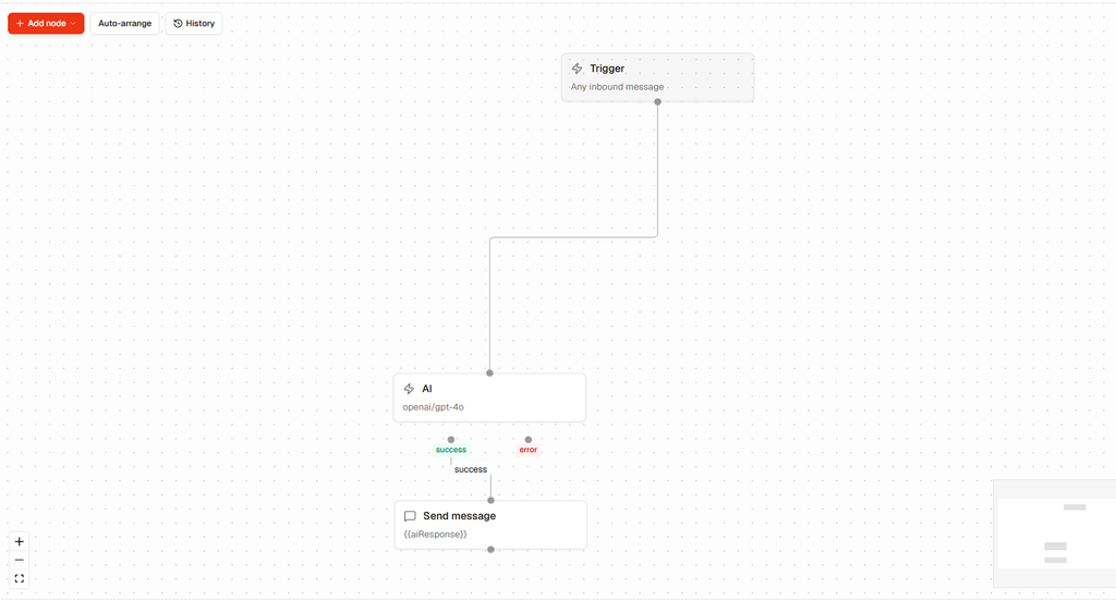 workflow automate
