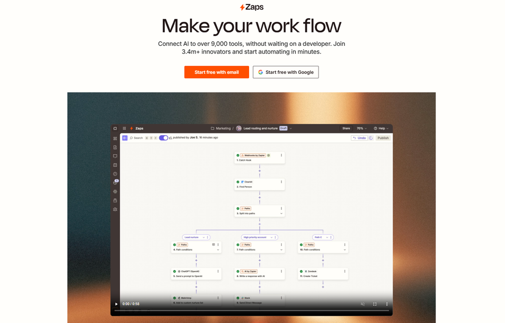 WORKFLOW ZAPIER