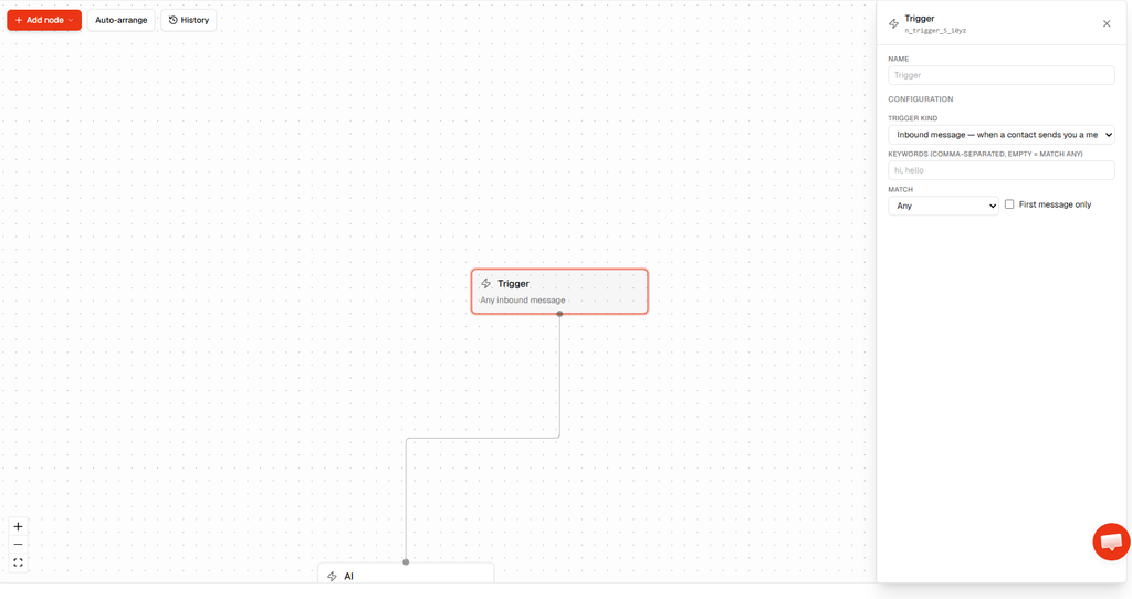 How to Automate