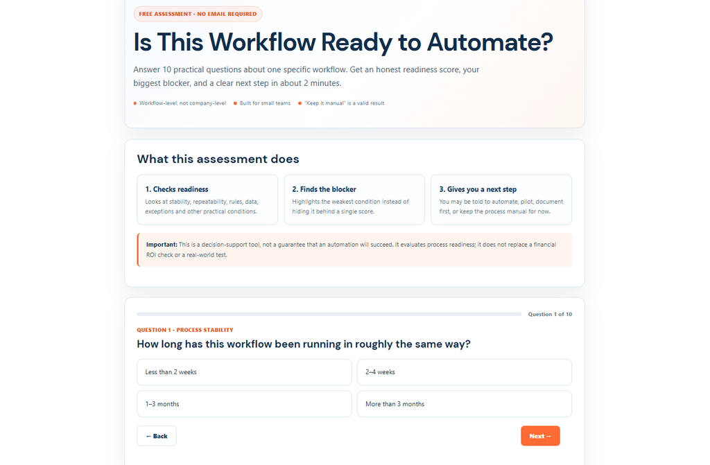  the Right Workflow