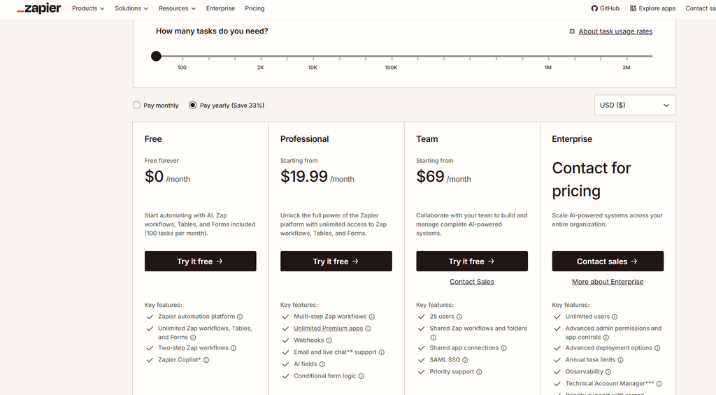 Zapier PRICING