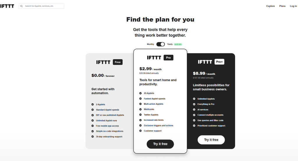 IFTTT PRICING 
