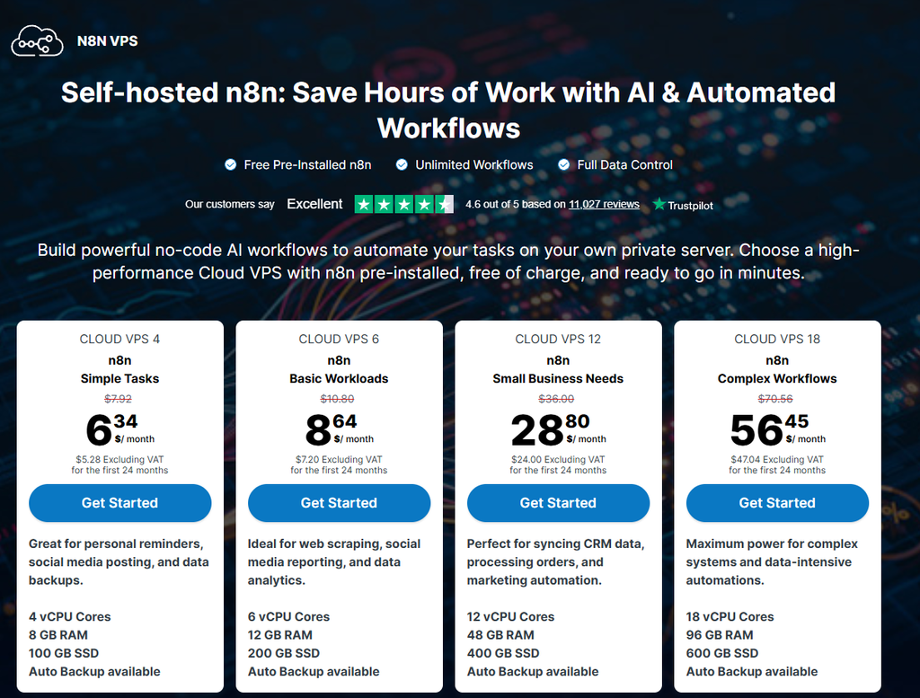 Self-Hosting AUTOMATION 