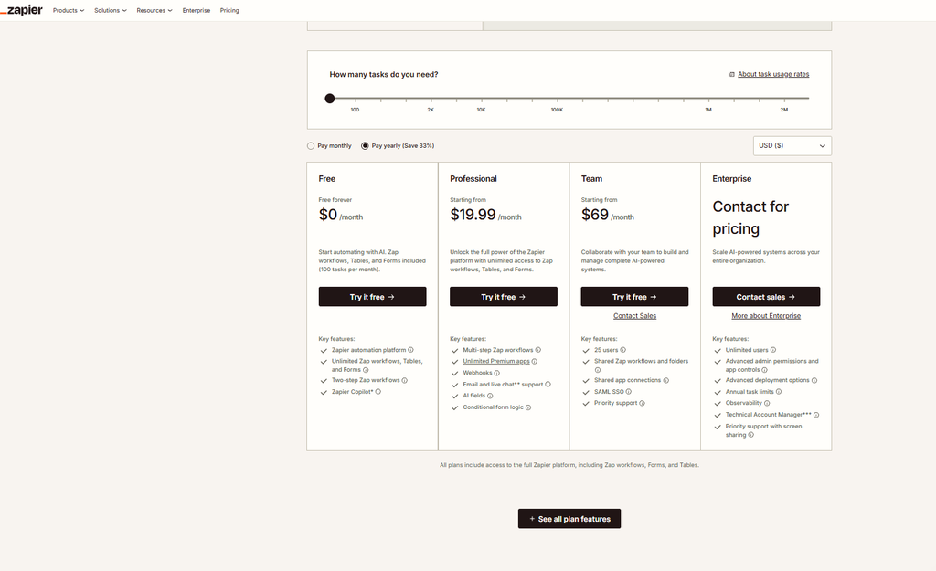 Zapier Pricing