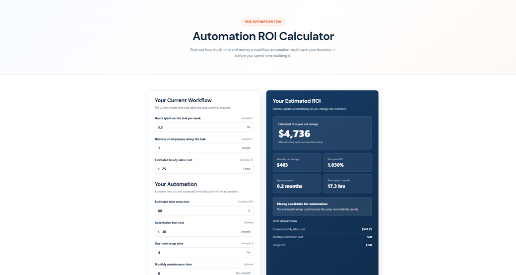 Calculate Your Own ROI